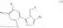 Fig. 06 - Triazole compounds that modulate HSP90 activity