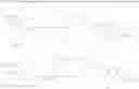 Fig. 210 - Triazole compounds that modulate HSP90 activity