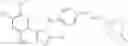 Fig. 65 - Triazole compounds that modulate HSP90 activity