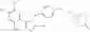Fig. 77 - Triazole compounds that modulate HSP90 activity