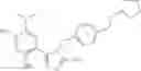 Fig. 99 - Triazole compounds that modulate HSP90 activity
