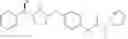 Fig. 158 - COMBINATION THERAPY USING A BETA 3 ADRENERGIC RECEPTOR AGONISTS AND AN ANTIMUSCARINIC AGENT