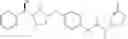 Fig. 166 - COMBINATION THERAPY USING A BETA 3 ADRENERGIC RECEPTOR AGONISTS AND AN ANTIMUSCARINIC AGENT