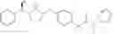 Fig. 28 - COMBINATION THERAPY USING A BETA 3 ADRENERGIC RECEPTOR AGONISTS AND AN ANTIMUSCARINIC AGENT