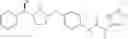Fig. 35 - COMBINATION THERAPY USING A BETA 3 ADRENERGIC RECEPTOR AGONISTS AND AN ANTIMUSCARINIC AGENT