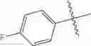 Fig. 69 - COMBINATION THERAPY USING A BETA 3 ADRENERGIC RECEPTOR AGONISTS AND AN ANTIMUSCARINIC AGENT
