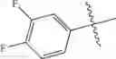 Fig. 71 - COMBINATION THERAPY USING A BETA 3 ADRENERGIC RECEPTOR AGONISTS AND AN ANTIMUSCARINIC AGENT