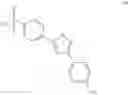Fig. 77 - COMBINATION THERAPY USING A BETA 3 ADRENERGIC RECEPTOR AGONISTS AND AN ANTIMUSCARINIC AGENT