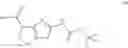 Fig. 80 - COMBINATION THERAPY USING A BETA 3 ADRENERGIC RECEPTOR AGONISTS AND AN ANTIMUSCARINIC AGENT