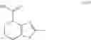 Fig. 84 - COMBINATION THERAPY USING A BETA 3 ADRENERGIC RECEPTOR AGONISTS AND AN ANTIMUSCARINIC AGENT