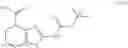 Fig. 86 - COMBINATION THERAPY USING A BETA 3 ADRENERGIC RECEPTOR AGONISTS AND AN ANTIMUSCARINIC AGENT