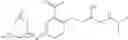 Fig. 147 - Multi-API Loading Prodrugs