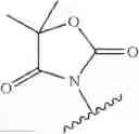 Fig. 74 - Multi-API Loading Prodrugs