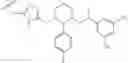 Fig. 85 - Multi-API Loading Prodrugs