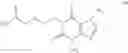 Fig. 09 - Deuterium-substituted xanthine derivatives and methods of use