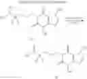 Fig. 69 - Deuterium-substituted xanthine derivatives and methods of use