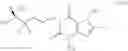 Fig. 82 - Deuterium-substituted xanthine derivatives and methods of use
