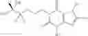 Fig. 83 - Deuterium-substituted xanthine derivatives and methods of use