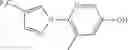Fig. 124 - Glucagon receptor modulators