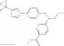 Fig. 191 - Glucagon receptor modulators