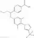 Fig. 264 - Glucagon receptor modulators