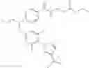 Fig. 265 - Glucagon receptor modulators