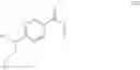 Fig. 33 - Glucagon receptor modulators