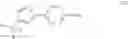 Fig. 45 - Glucagon receptor modulators