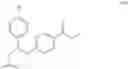 Fig. 47 - Glucagon receptor modulators