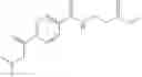 Fig. 72 - Glucagon receptor modulators