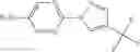 Fig. 84 - Glucagon receptor modulators