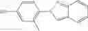 Fig. 87 - Glucagon receptor modulators