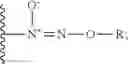 Fig. 04 - Diuretics