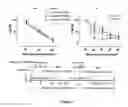 Fig. 02 - Analgesic compounds, compositions, and uses thereof