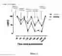 Fig. 04 - Analgesic compounds, compositions, and uses thereof