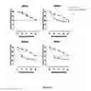 Fig. 07 - Analgesic compounds, compositions, and uses thereof