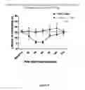 Fig. 09 - Analgesic compounds, compositions, and uses thereof