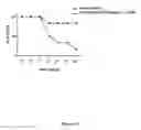Fig. 19 - Analgesic compounds, compositions, and uses thereof