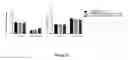 Fig. 26 - Analgesic compounds, compositions, and uses thereof