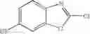Fig. 41 - Analgesic compounds, compositions, and uses thereof