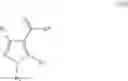 Fig. 09 - Microbiocides