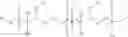Fig. 08 - Antisense oligonucleotide modulation of STAT3 expression