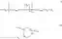 Fig. 09 - Antisense oligonucleotide modulation of STAT3 expression