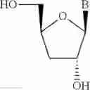 Fig. 28 - Antisense oligonucleotide modulation of STAT3 expression