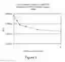 Fig. 06 - METHODS, ASSAYS  AND COMPOSITIONS FOR TREATING RETINOL-RELATED DISEASES