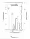 Fig. 09 - METHODS, ASSAYS  AND COMPOSITIONS FOR TREATING RETINOL-RELATED DISEASES