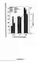 Fig. 17 - METHODS, ASSAYS  AND COMPOSITIONS FOR TREATING RETINOL-RELATED DISEASES