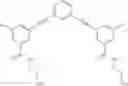 Fig. 06 - Facially amphiphilic polyaryl and polyarylalkynyl polymers and oligomers and uses thereof