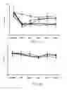 Fig. 03 - Cannabinoid-Containing Compositions and Methods for Their Use