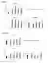 Fig. 06 - Plant oil-based UV-curable coating